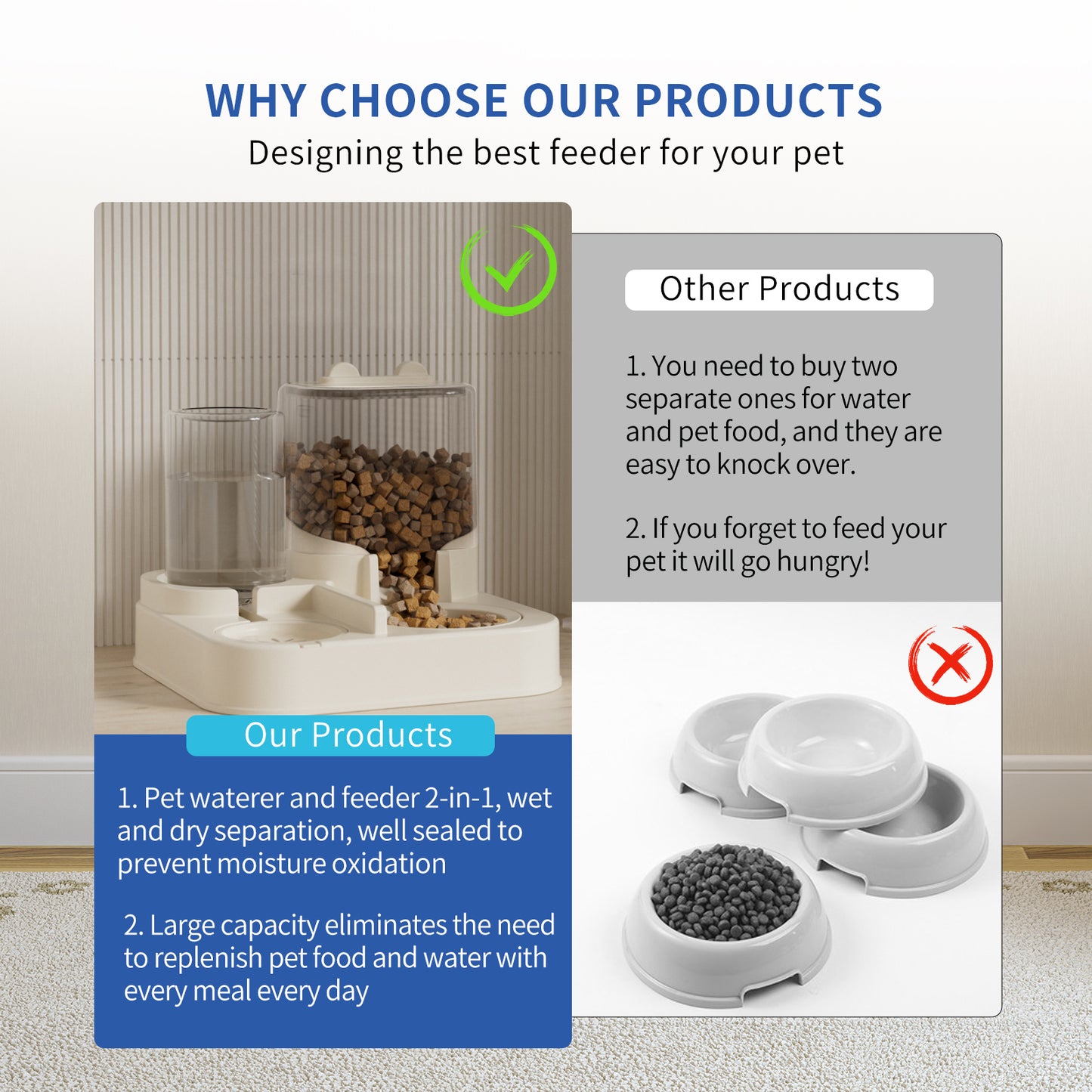 Travel Pet Feeder – Transparent Auto Refill Food & Water Dispenser for Dogs & Cats