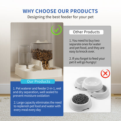 Travel Pet Feeder – Transparent Auto Refill Food & Water Dispenser for Dogs & Cats