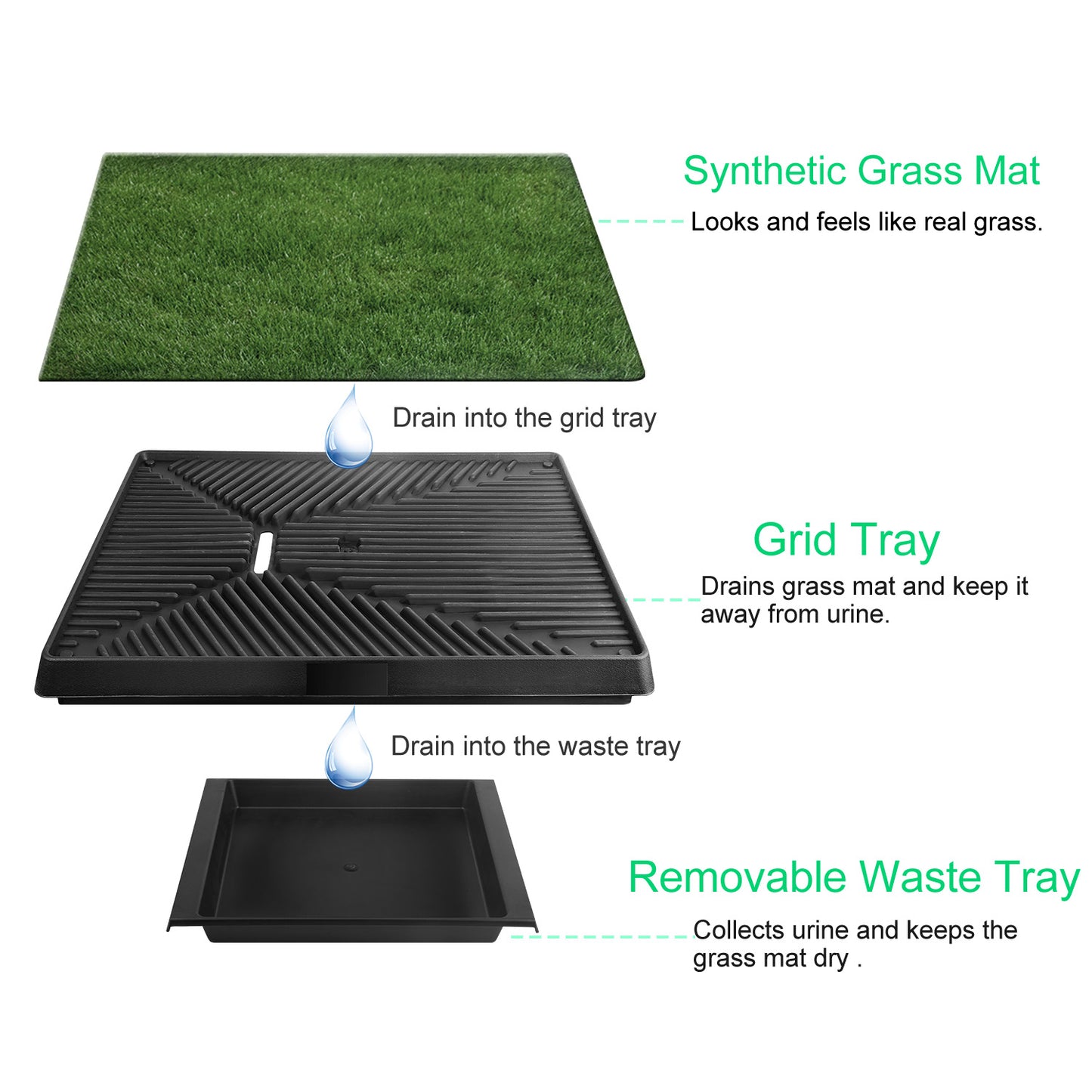 dog crate floor protection matt Indoor & Outdoor Puppy Potty Training Artificial Grass Pad 25"x20"